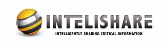 INTELISHARE INTELLIGENTLY SHARING CRITICAL INFORMATION logo