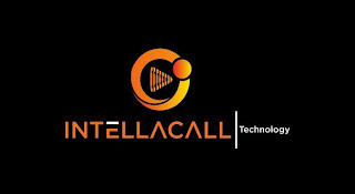 INTELLACALL TECHNOLOGY logo
