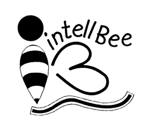INTELLBEE logo