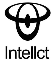 INTELLCT logo