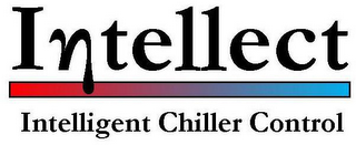 INTELLECT INTELLIGENT CHILLER CONTROL logo