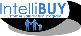 INTELLIBUY CUSTOMER SATISFACTION PROGRAM logo