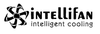 INTELLIFAN INTELLIGENT COOLING logo