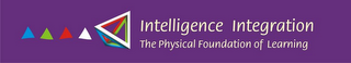 INTELLIGENCE INTEGRATION THE PHYSICAL FOUNDATION OF LEARNING logo