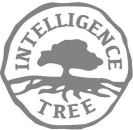 INTELLIGENCE TREE