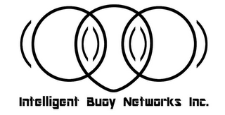 INTELLIGENT BUOY NETWORKS INC. logo