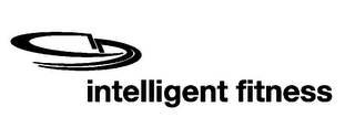 INTELLIGENT FITNESS logo