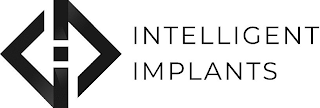 INTELLIGENT IMPLANTS logo