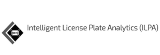 INTELLIGENT LICENSE PLATE ANALYTICS (ILPA) logo