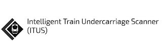 INTELLIGENT TRAIN UNDERCARRIAGE SCANNER(ITUS) logo