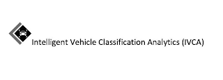 INTELLIGENT VEHICLE CLASSIFICATION ANALYTICS (IVCA) logo