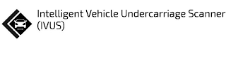 INTELLIGENT VEHICLE UNDERCARRIAGE SCANNER (IVUS)