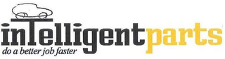INTELLIGENTPARTS DO A BETTER JOB FASTER logo