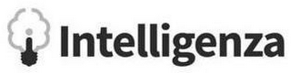 INTELLIGENZA logo