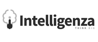 INTELLIGENZA THINK BIG logo