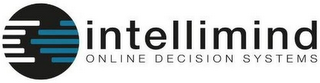 INTELLIMIND ONLINE DECISION SYSTEMS logo