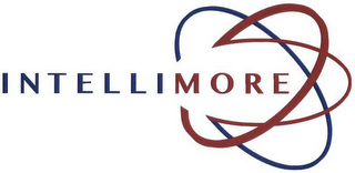 INTELLIMORE logo