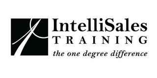 INTELLISALES TRAINING THE ONE DEGREE DIFFERENCE logo