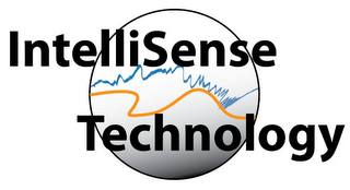 INTELLISENSE TECHNOLOGY logo