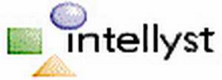 INTELLYST logo