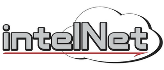 INTELNET logo