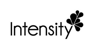 INTENSITY logo