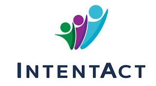 INTENTACT logo