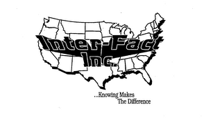 INTER-FACT INC. ...KNOWING MAKES THE DIFFERENCE logo