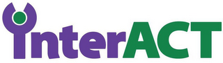 INTERACT logo