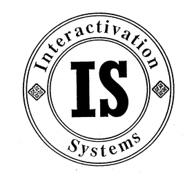 INTERACTIVATION SYSTEMS IS logo