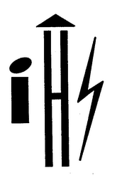 INTERACTIVE HOME SYSTEMS IHS logo