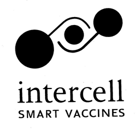 INTERCELL SMART VACCINES logo