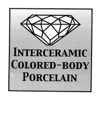 INTERCERAMIC COLORED-BODY PORCELAIN logo