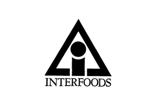 INTERFOODS logo