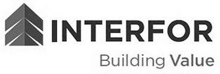 INTERFOR BUILDING VALUE logo