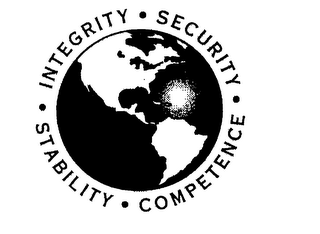 INTERGRITY SECURITY STABILITY COMPETENCE logo