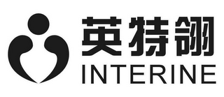 INTERINE logo