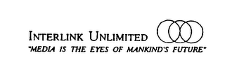 INTERLINK UNLIMITED MEDIA IS THE EYES OF MANKIND'S FUTURE logo