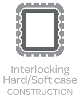 INTERLOCKING HARD/SOFT CASE CONSTRUCTION logo