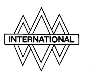 INTERNATIONAL logo