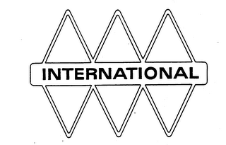 INTERNATIONAL logo