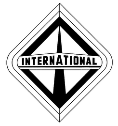 INTERNATIONAL logo