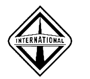 INTERNATIONAL logo