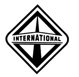 INTERNATIONAL logo