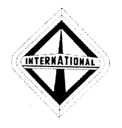INTERNATIONAL logo