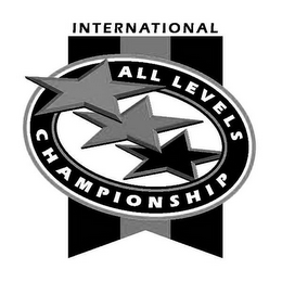 INTERNATIONAL ALL LEVELS CHAMPIONSHIP logo