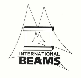 INTERNATIONAL BEAMS logo