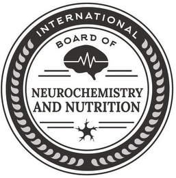 INTERNATIONAL BOARD OF NEUROCHEMISTRY AND NUTRITION logo