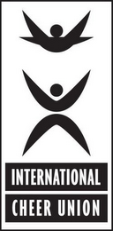 INTERNATIONAL CHEER UNION logo