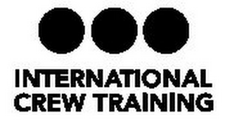 INTERNATIONAL CREW TRAINING logo